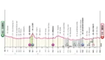 Giro d’Italia a Siena, è il giorno dello sterrato