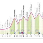 Giro d’Italia 2026, la tappa di oggi: Feltre-Alleghe (Piani di Pezzè), 151 km. Percorso, favoriti e diretta tv Tappa 19, Giro 2026