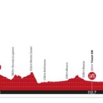 Giro di Svizzera 2026, oggi la seconda tappa a Locarno: percorso, favoriti e diretta tv Giro-di-Svizzera-tappa-2