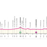 Giro Next Gen 2026, la tappa di oggi Tropea-Crotone: (154 km): percorso, favoriti e diretta tv T03_CasaleMonferrato