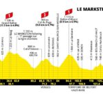Tour de France 2026, la tappa di oggi: Mulhouse – Le Markstein Fellering, 155,3 km. Percorso, favoriti e diretta tv Tappa 14 TdF 2026