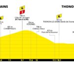 Tour de France 2026, la tappa di oggi: Évian-les-Bains – Thonon-les-Bains, 26,1 km. Percorso, favoriti e diretta tv Tappa 16 TdF 2026