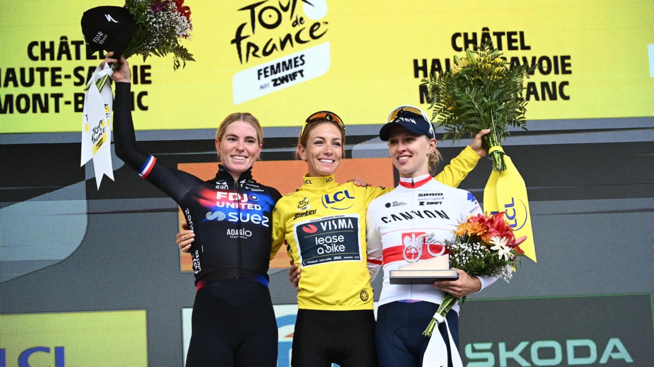 tour de france femmes 2026