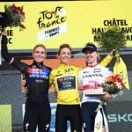 Tour de France Femmes 2026, si parte il primo agosto: e ci sarà il Mont Ventoux tour de france femmes 2026